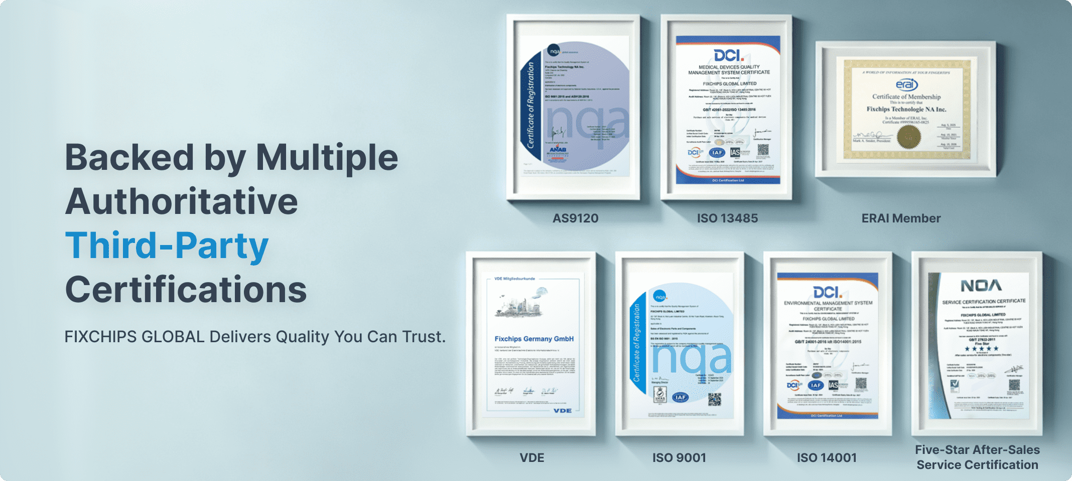 FIXCHIPS certificates