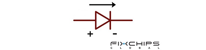 A Complete Guide to Diode Symbols and Their Functions
