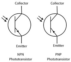 What Is a Transistor Symbol? Types and Identification Guide