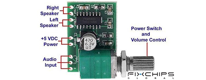 Exploring Variable Resistor’s Types, Functions and Uses