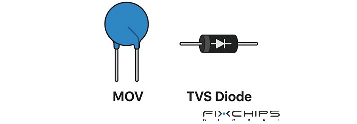 What Is a Varistor? Functions, Types and Applications