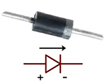 A Complete Guide to Diode Symbols and Their Functions