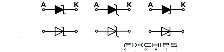 A Complete Guide to Diode Symbols and Their Functions