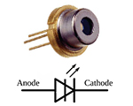 A Complete Guide to Diode Symbols and Their Functions