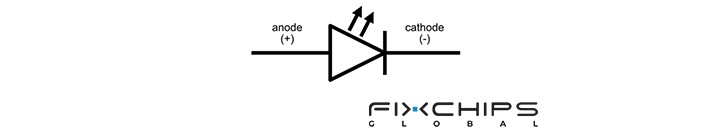 A Complete Guide to Diode Symbols and Their Functions