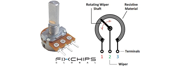 Exploring Variable Resistor’s Types, Functions and Uses