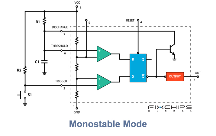 NE555N Timer - Structure, Pinout, Modes and Uses
