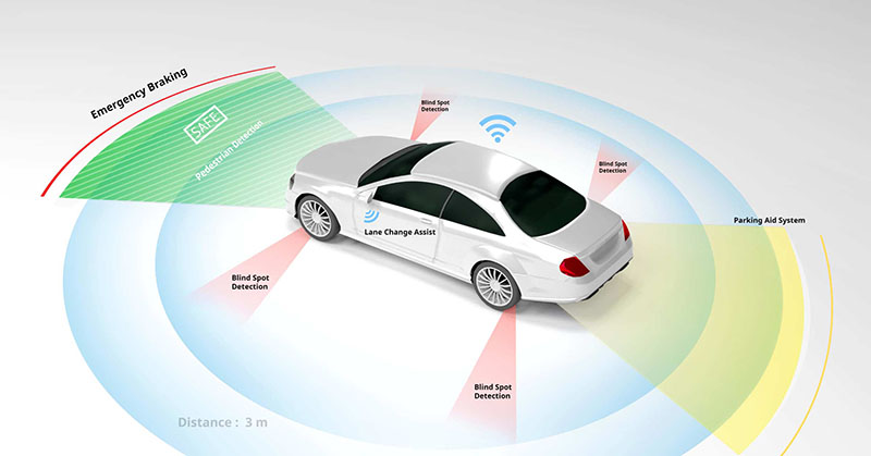 Automotive Electronic for Smarter, Safer, and More Reliable Vehicles