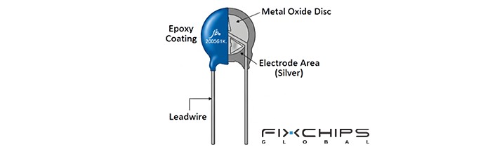 What Is a Varistor? Functions, Types and Applications