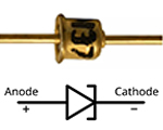 A Complete Guide to Diode Symbols and Their Functions