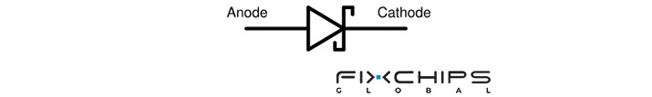 A Complete Guide to Diode Symbols and Their Functions