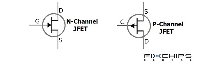 What Is a Transistor Symbol? Types and Identification Guide