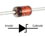 A Complete Guide to Diode Symbols and Their Functions