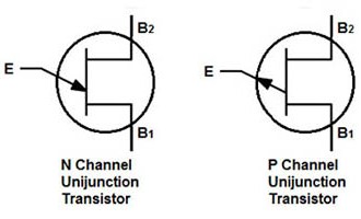 What Is a Transistor Symbol? Types and Identification Guide