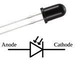 A Complete Guide to Diode Symbols and Their Functions