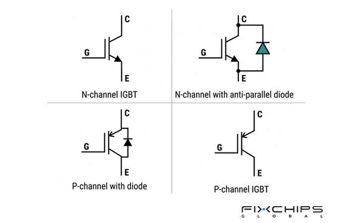 What Is a Transistor Symbol? Types and Identification Guide