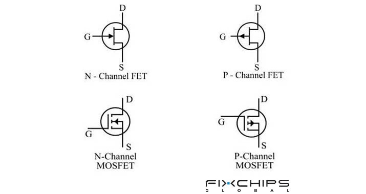 What Is a Transistor Symbol? Types and Identification Guide
