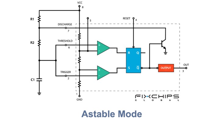 NE555N Timer - Structure, Pinout, Modes and Uses
