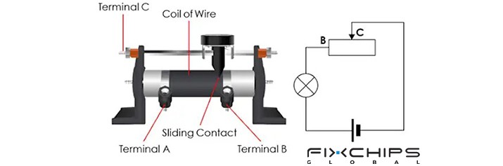 Exploring Variable Resistor’s Types, Functions and Uses
