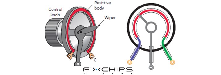 Exploring Variable Resistor’s Types, Functions and Uses
