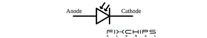 A Complete Guide to Diode Symbols and Their Functions