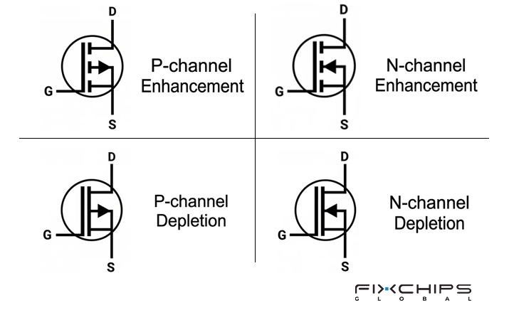 What Is a Transistor Symbol? Types and Identification Guide