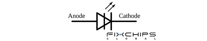 A Complete Guide to Diode Symbols and Their Functions